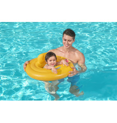 Circle For The Youngest Step A BESTWAY